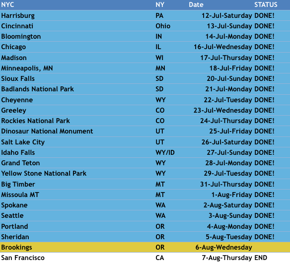 Screen Shot 2014-08-06 at 10.40.11 AM